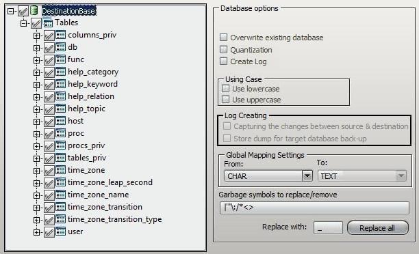 Database options for DBSync