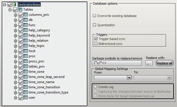 Trigger and bidirectional sync options